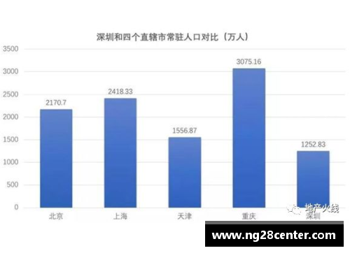 NG南宫28深圳,不是“直辖市”但胜似直辖市 - 副本