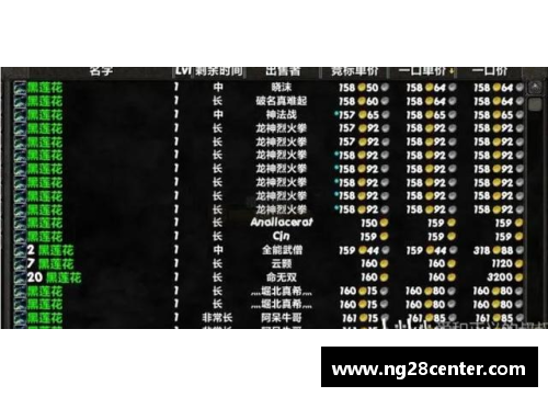 NG南宫28教练组展开调整，备战期望值高涨 - 副本